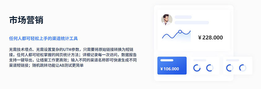短链接生成在线服务：高效管理与品牌推广工具(3)